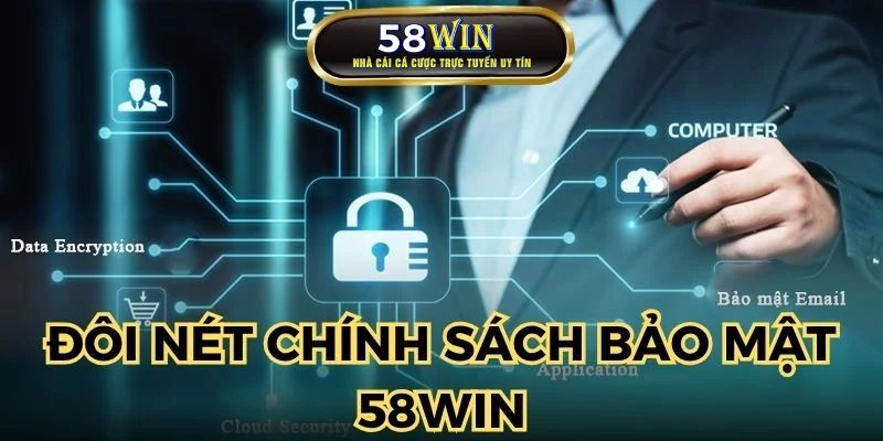 Đôi nét về chính sách bảo mật 58WIN thông tin đầy đủ